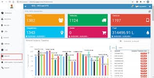 IOCL Cylinder Dashboard